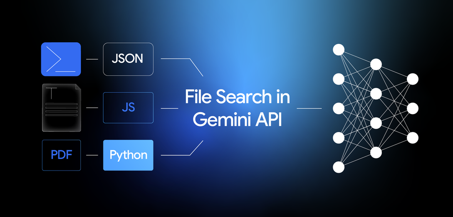 Google Gemini File Search Tool: A Smarter Way to Find Your Data 🔍✨